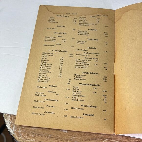 Antique Ephemera The Philatelic Stamp Value Book( pamphlet). - Picture 8 of 8